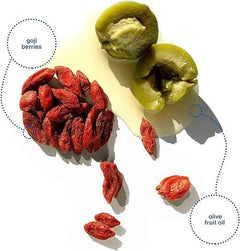 pureology_strength_cure_superfood_treatment_ingredients_catwalk.jpg